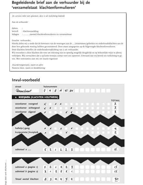 verzamelstaat klachtenformulieren - Nederlandse Woonbond