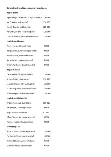 De fem högst betalda i varje landsting (Fil) - Tidningen Vision