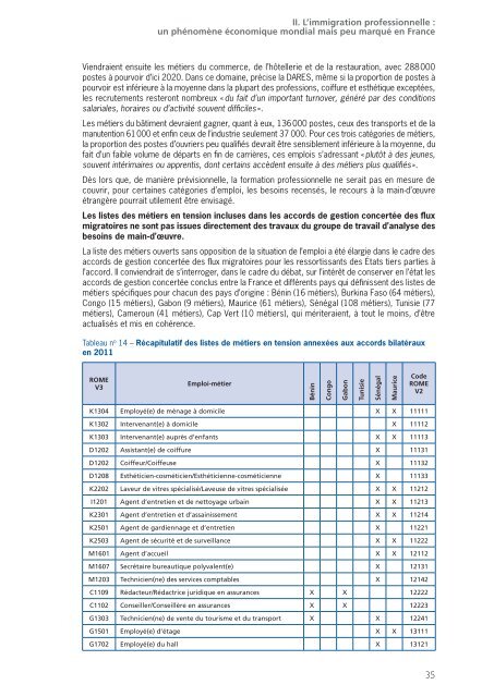 Les données de l'immigration professionnelle et étudiante