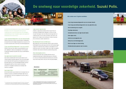 Brochure Suzuki Financial Services