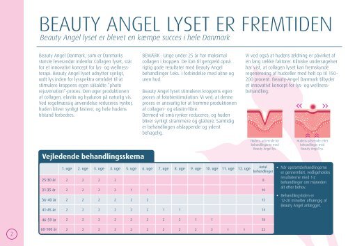 BEAUTY ANGEL LYS