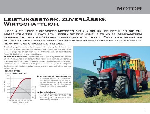 CASE-IH CS Pro-Serie