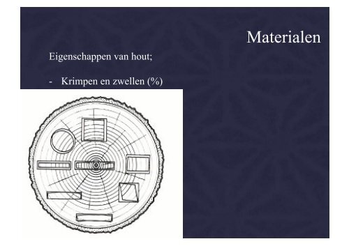 hout 2 (pdf) - Jacob Alkema