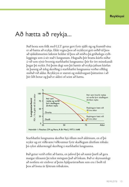 Betra líf með langvinna lungnateppu (LLT) - Reykjalundur