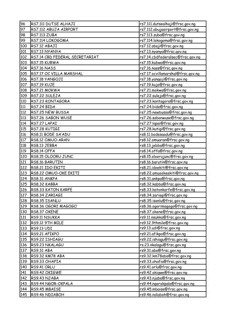 EMAIL ADDRESSES FOR DEPARTMENTS, CORPS OFFICES ...