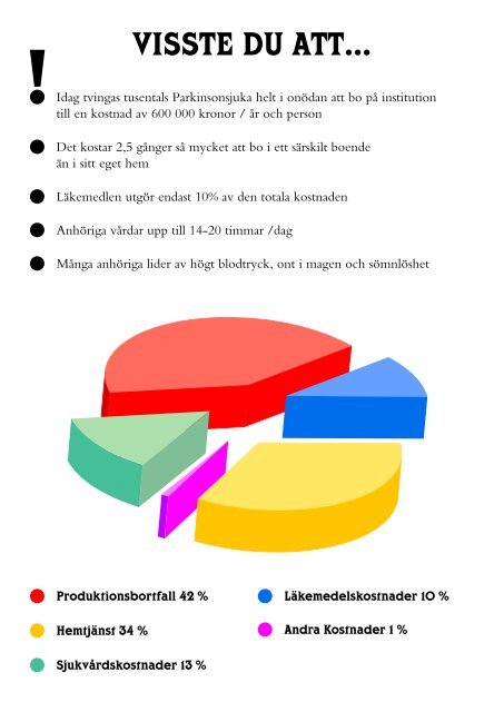 Vad får vi kosta? - parkinsoninfo - Parkinsonförbundet