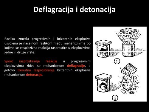 IV LOVAČKE PUŠKE SAČMARICE