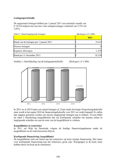 Programmabegroting_2011_tbv_Raad - gemeente Wijk bij Duurstede