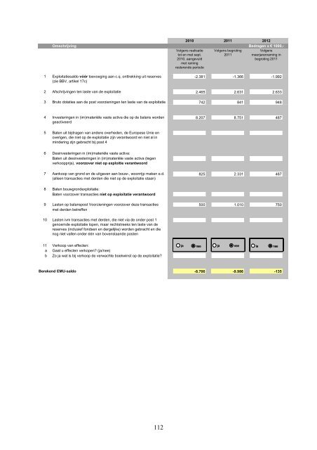 Programmabegroting_2011_tbv_Raad - gemeente Wijk bij Duurstede