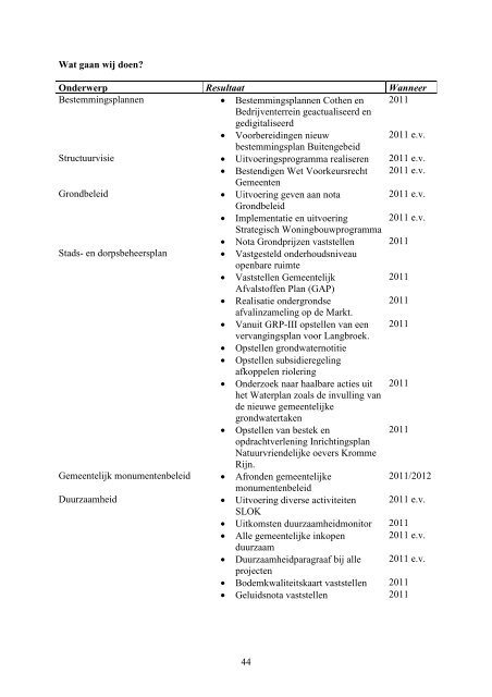 Programmabegroting_2011_tbv_Raad - gemeente Wijk bij Duurstede