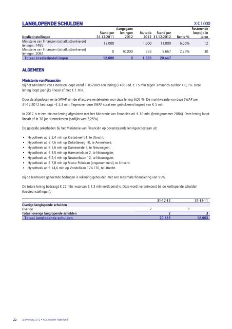 deel 2 : Jaarrekening (47 blz.) - ROC Midden Nederland