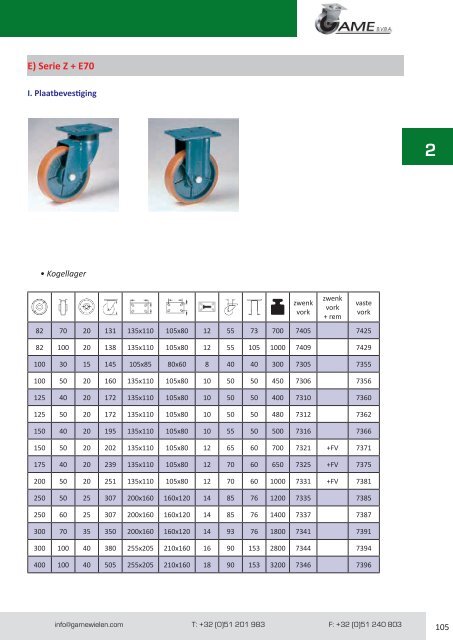 PRODUCTCATALOGUS - GAME BVBA