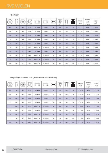 PRODUCTCATALOGUS - GAME BVBA