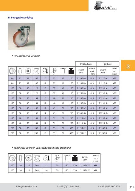 PRODUCTCATALOGUS - GAME BVBA