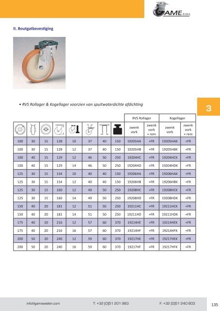 PRODUCTCATALOGUS - GAME BVBA