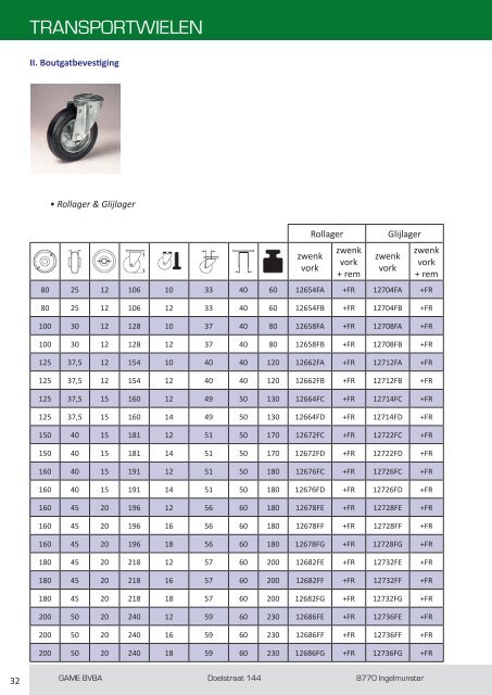 PRODUCTCATALOGUS - GAME BVBA