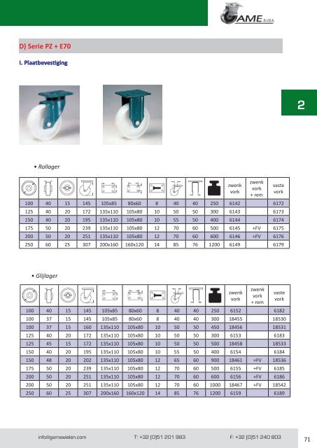 PRODUCTCATALOGUS - GAME BVBA