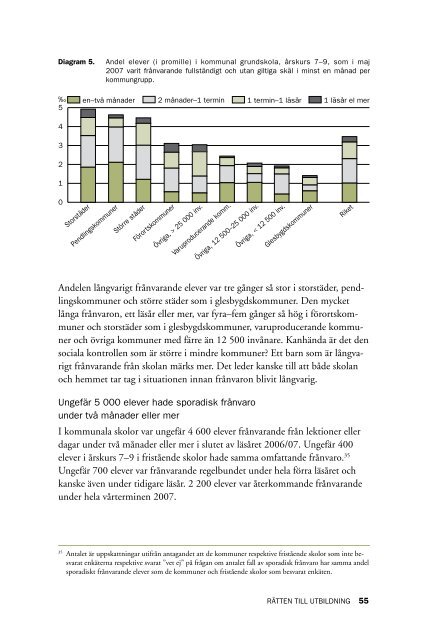 Rätten till utbildning- Om elever som inte går i skolan - Skolverket