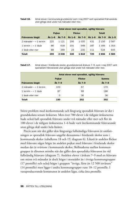 Rätten till utbildning- Om elever som inte går i skolan - Skolverket