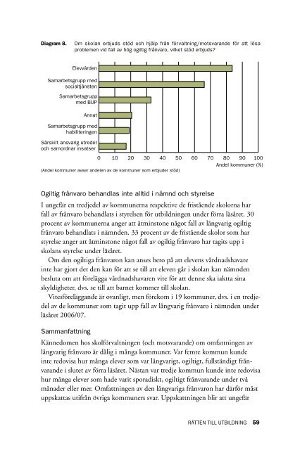 Rätten till utbildning- Om elever som inte går i skolan - Skolverket