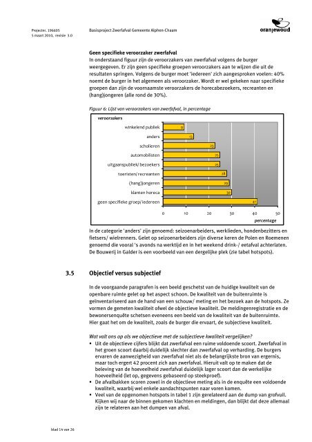 eindrapport - Gemeente Alphen-Chaam