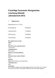 Jahresbericht 2012 - Feuerwehr Königswinter