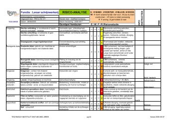 stagiair leraar Schrijnwerkerij - Technisch Instituut Sint-Michiel, Bree