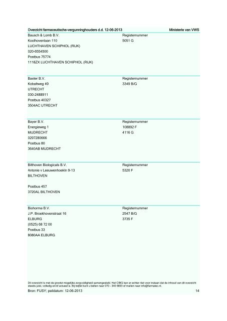 Farmaceutische-vergunninghouders - Farmatec