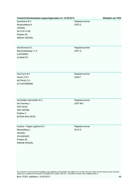 Farmaceutische-vergunninghouders - Farmatec