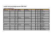 rooster centraal praktijk examen CSPE 2010