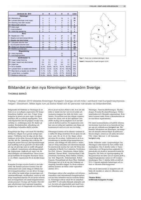 Årsrapport 2010 - Ånnsjöns fågelstation