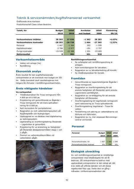 Årsredovisning 2010.pdf - Trosa kommun