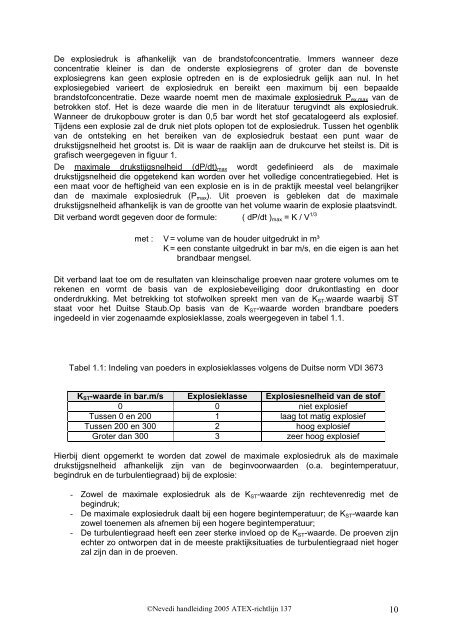 ATEX-Handleiding - Nevedi