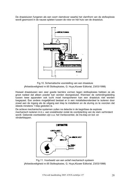 ATEX-Handleiding - Nevedi