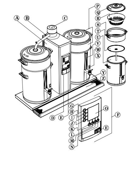 B serie handleiding - Cafetech