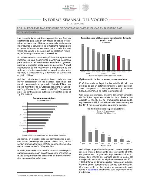Informe Semanal del Vocero - Secretaría de Hacienda y Crédito ...