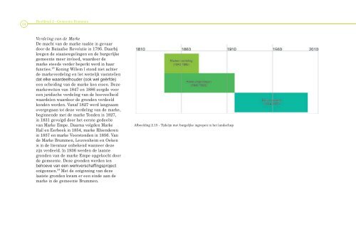 Rapport landgoederenzone.indb