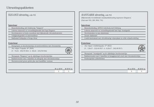 Prijslijst, uitrustingspecificaties & Technische gegevens