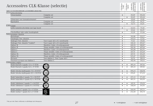 Prijslijst, uitrustingspecificaties & Technische gegevens