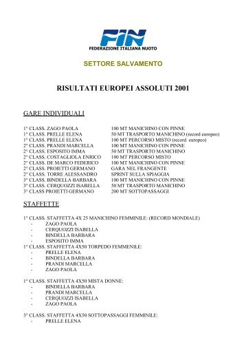 RISULTATI EUROPEI ASSOLUTI 2001 - Federazione Italiana Nuoto