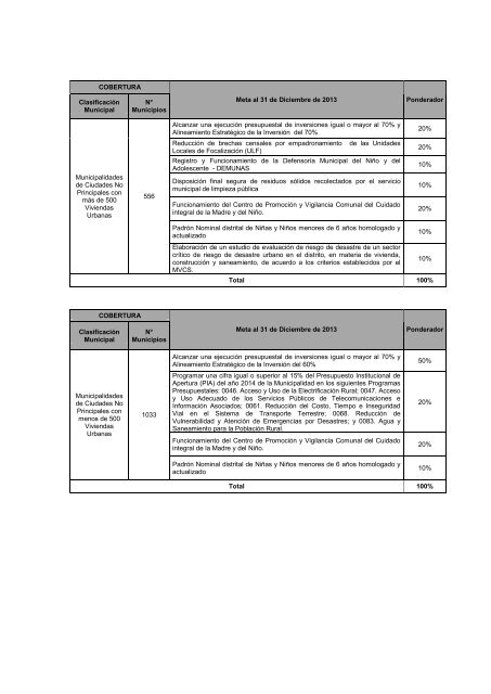 decreto supremo n° 002-2013-ef - Contraloría General de la ...