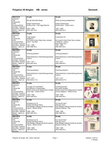 Polyphon label XM series 45 singles diskography - DANPOP.DK