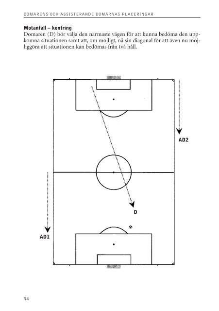 Spelregler för fotboll