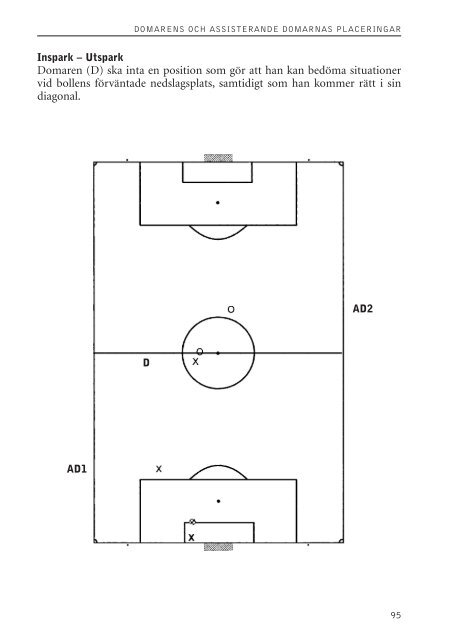 Spelregler för fotboll