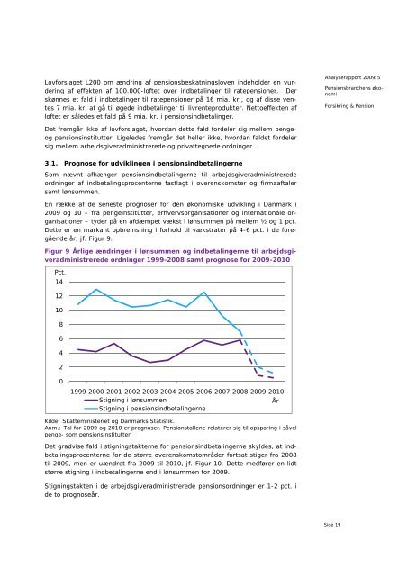 Download pdf - Forsikring & Pension