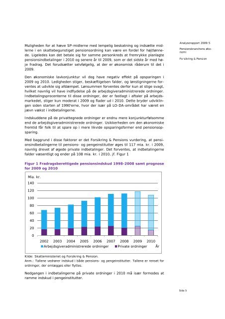 Download pdf - Forsikring & Pension