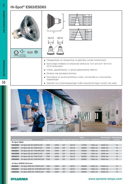 HALOGEENLAMPEN VOOR LAAGSPANNING Lage-druk capsules ...