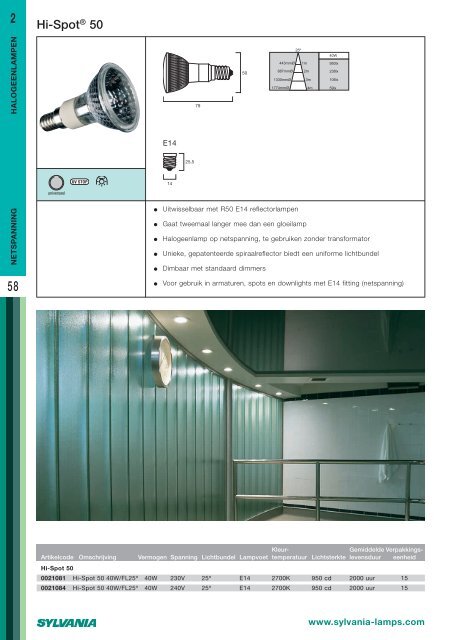 HALOGEENLAMPEN VOOR LAAGSPANNING Lage-druk capsules ...