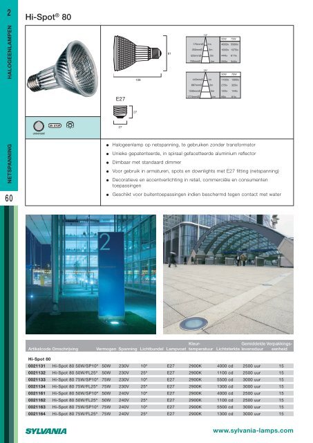 HALOGEENLAMPEN VOOR LAAGSPANNING Lage-druk capsules ...