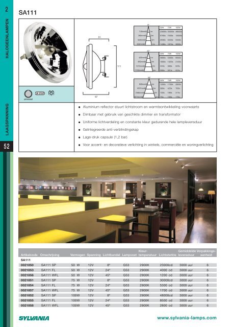 HALOGEENLAMPEN VOOR LAAGSPANNING Lage-druk capsules ...